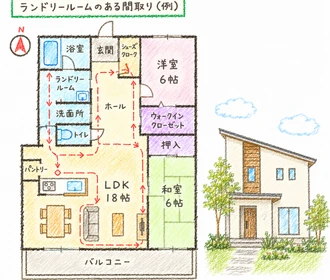 ランドリールーム画像